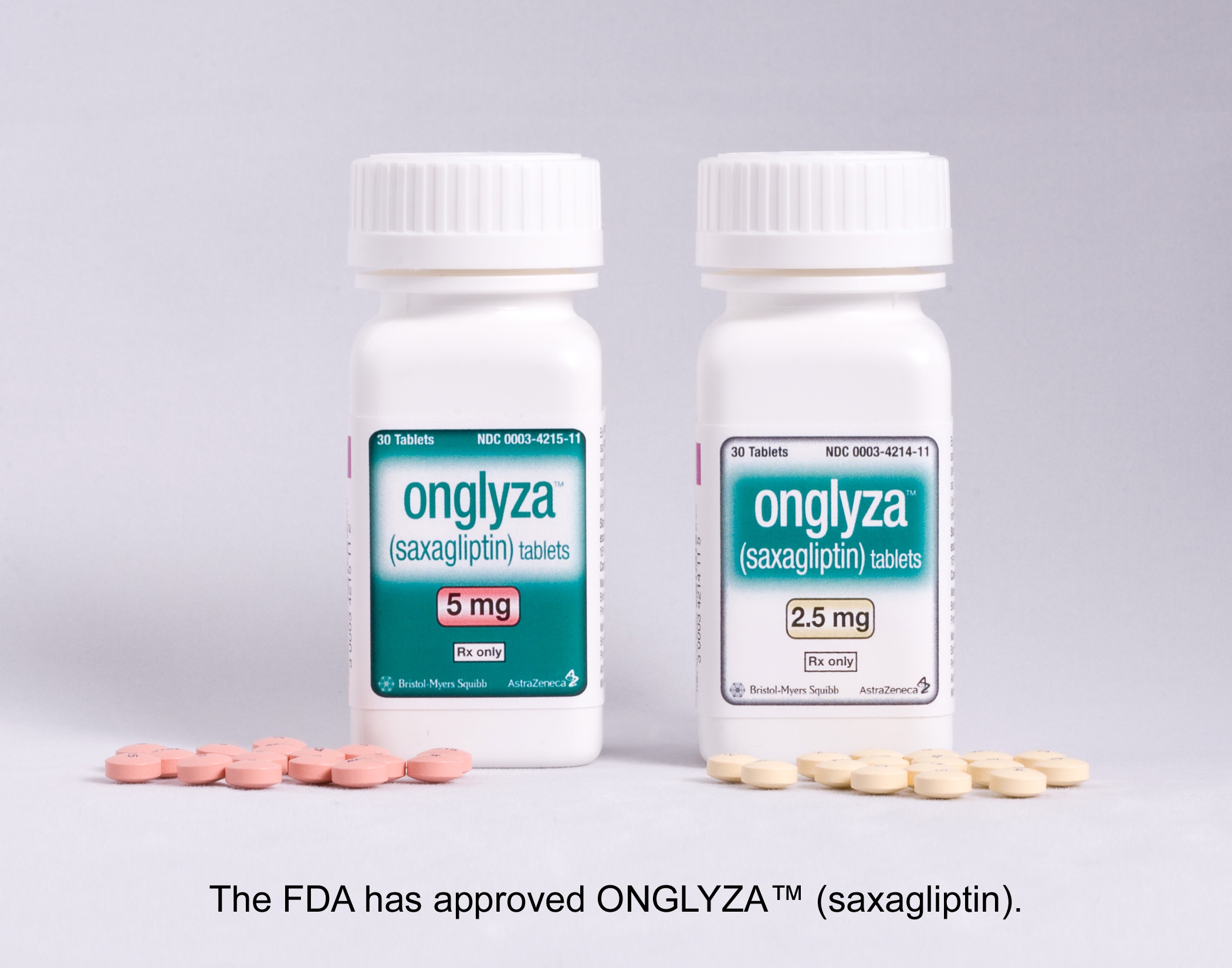 Onglyza (Saxagliptin Hydrochloride)
