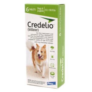 Credelio for Dogs (Lotilaner)