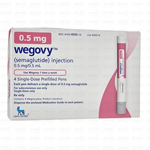 Wegovy (Semaglutide)